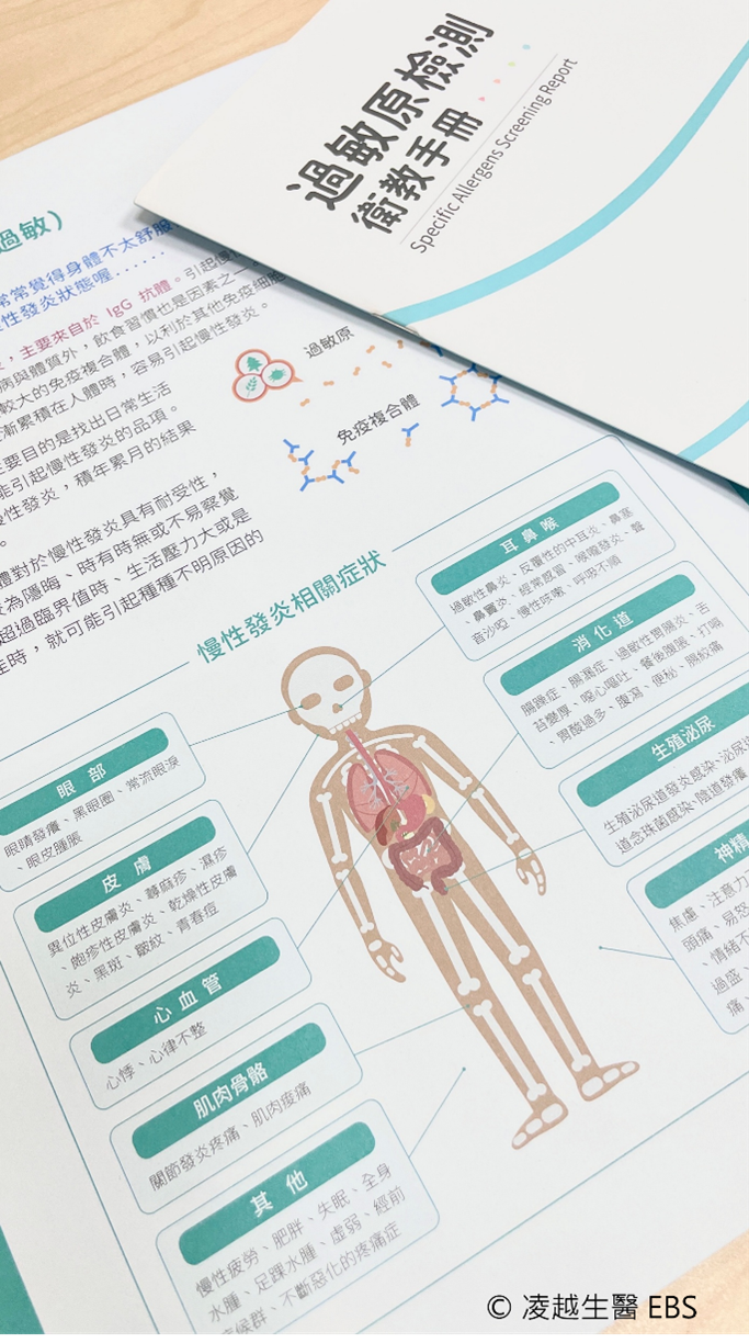 凌越生醫提供完整的過敏衛教手冊| 慢性反應與身體症狀關聯說明｜日常飲食與身體不適關係解析